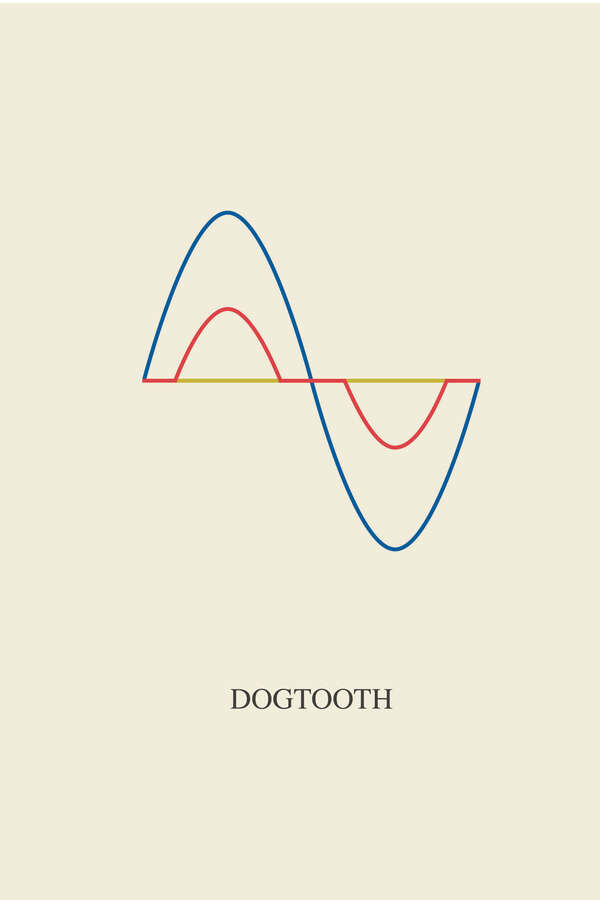 Dogtooth (2009)